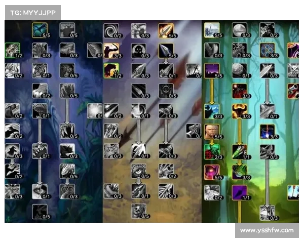 魔兽世界任务技能移动攻略